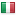 fiatti.com server is located in Italy